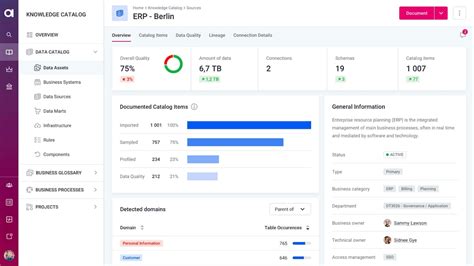 Image result for Data Management Tools