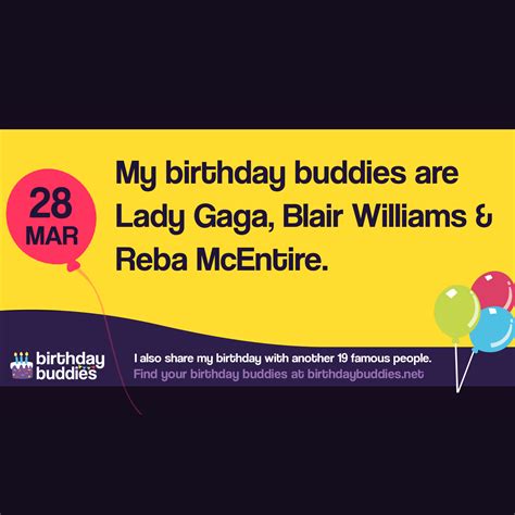 Famous Birthdays On 28th March | Celebrities Born On 28th March