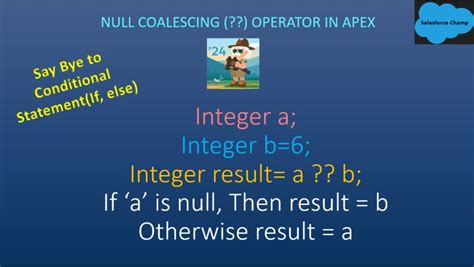 Image result for Lightning Web Component Tutorial