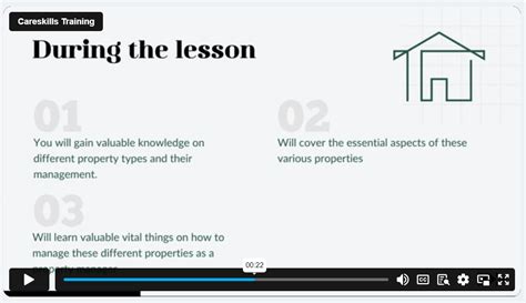 Property Management Tutorial 的图像结果