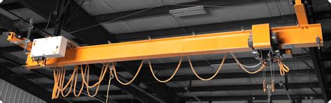Buy Underslung Crane for Optimized Floor Space Utilization