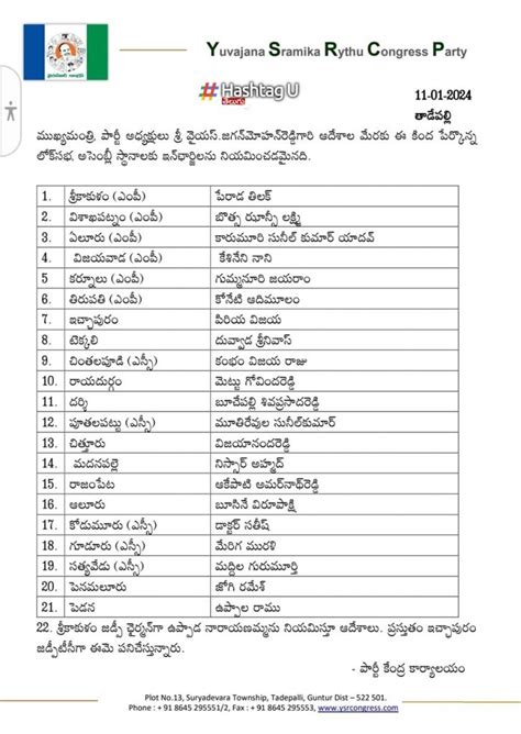 YCP 3rd List : వైసీపీ మూడో లిస్ట్ వచ్చేసింది.. - Telugu News | ycp 3rd ...