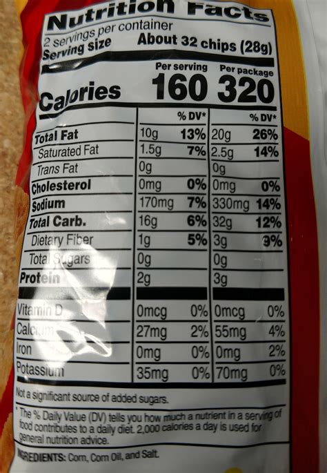 Fritos Chips Nutrition Facts