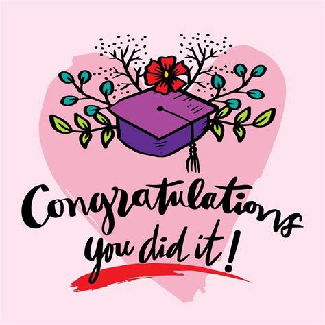 Image result for Congratulations Graduation Loop