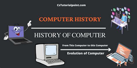 Image result for Overview of Computer History