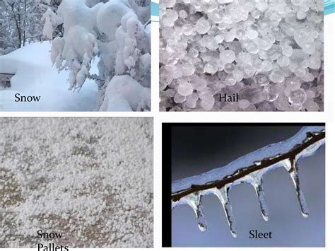 3. precipitation, types and forms of precipitation | PPTX