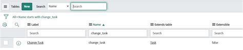 Change Task Using REST API in ServiceNow 的图像结果