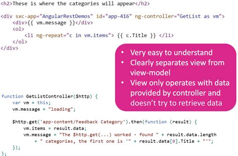 AngularJS Examples 的图像结果