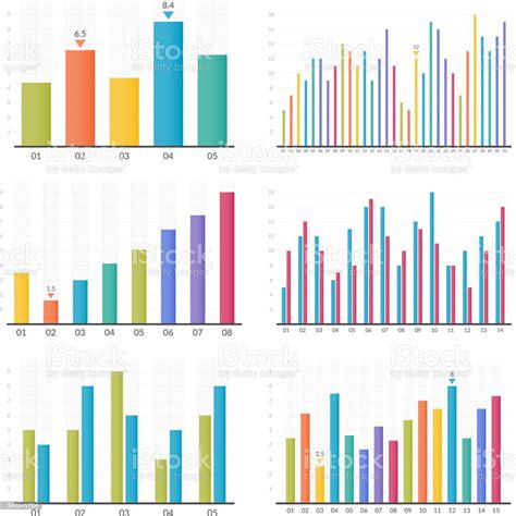 Bar Graph 的图像结果
