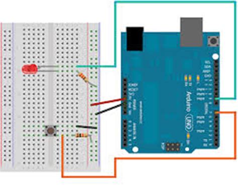 Digital Input Sensor 的图像结果