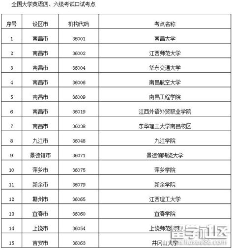 宁夏教育考试院官网登录入口