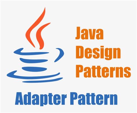 Image result for Structural Pattern Java
