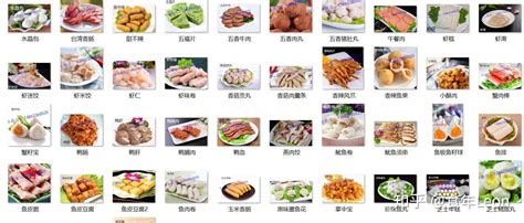 食品公司起名大全及方法-罗浩泰-重庆风水大师