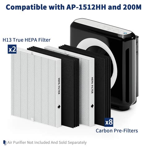 Snapklik.com : 2-Pack Airmega AP-1512HH Filter Set Replacement For ...