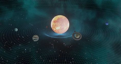 Image result for Revolving Solar System Model