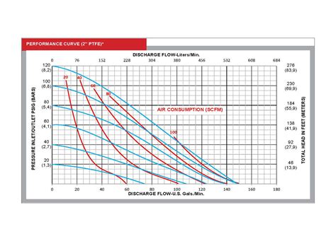 AFP-A200-FPK-TTKV-X70 | PSGStore