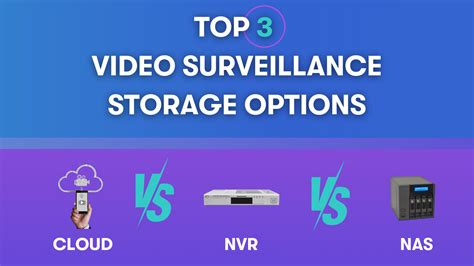 Local Video Storage 的图像结果