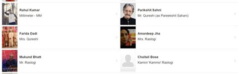 Fact check: Amardeep Jha played the role of Raju's mother in 3 Idiots ...