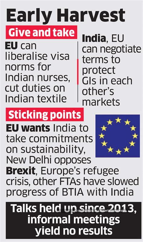 EU foreign trade body maps plan to revive FTA talks - The Economic Times
