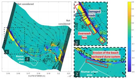 Coastal Flooding and Erosion under a Changing Climate: Implications at ...