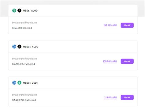 Обзор Tinyman: AMM на Algorand — Teletype