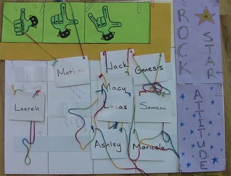 Image result for Assessing Behavior