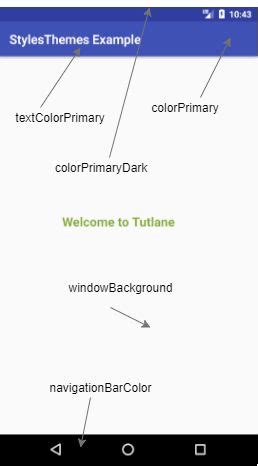 Style JavaScript Android 的图像结果