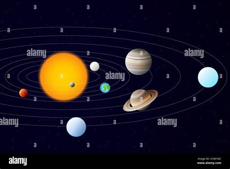 Space All Planets 的图像结果