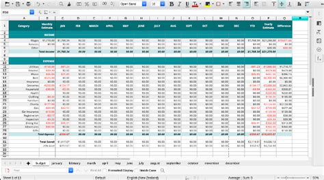 Using LibreOffice for your open source budgeting tool | Opensource.com