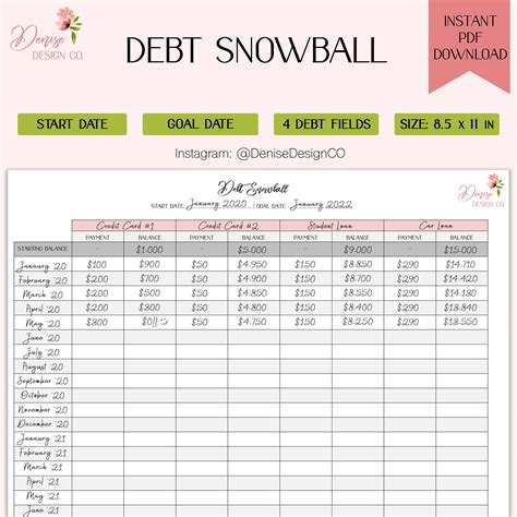 Debt Snowball Printable Sheet: Dave Ramsey Inspired Debt Snowball Sheet With Payments, Balance ...