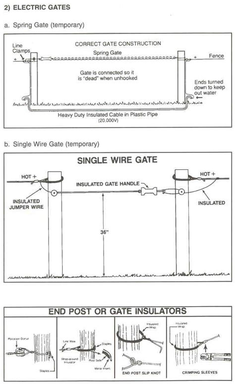 Image result for Mechanical Engineering Project Using Arduino