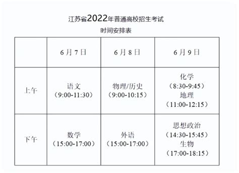 2023年高考具体时间及考试科目安排汇总表_学习力