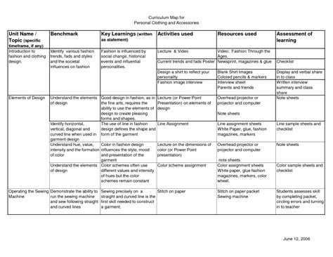 Blank Curriculum Map Template (5) | PROFESSIONAL TEMPLATES | Curriculum ...