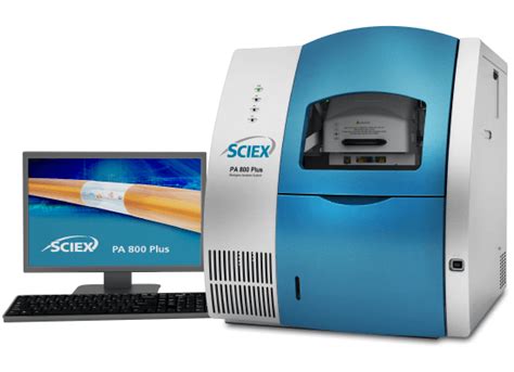 PA 800 plus Pharmaceutical Analysis System | SCIEX