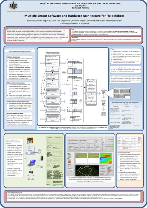 Hardware and Software Using Sensor 的图像结果