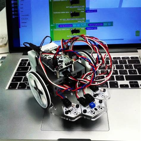 Image result for Servo Robot Hand to Raspberry Pi 4 Code