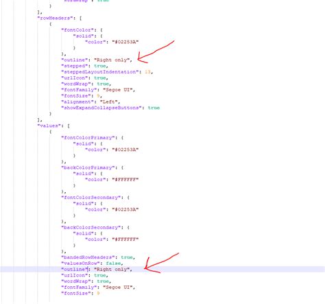 Image result for JSON Data Matrix Code