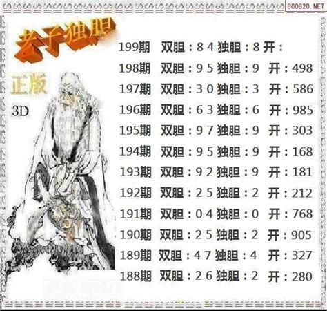 福彩3D154期新版布衣独胆王胆码图谜_天齐网