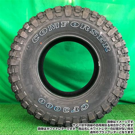 Image result for Machine Larning Code Example