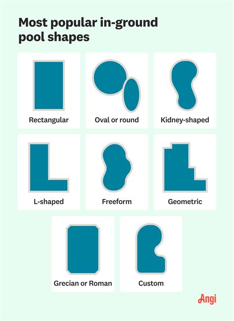 9 Pool Shapes to Consider for Your Home | Angi
