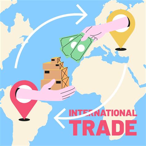 International Business Trade 的图像结果