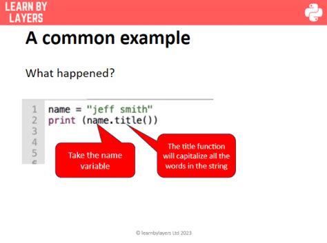 Image result for String in Python Subjective Questions