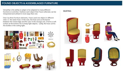 Objects as Extensions of the Self | CEPT - Portfolio