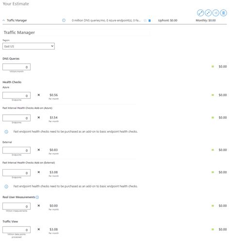 Azure Periodic Table 的图像结果