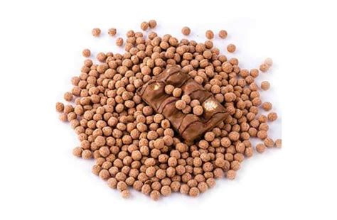 Confectionery and Bakery Ingredients in India