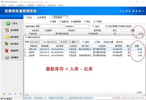 速达A3.Cloud PRO_Cloud_进销存管理_速达商城 - SHOP