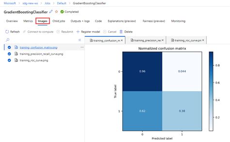 Azure Machine Learning Example 的图像结果