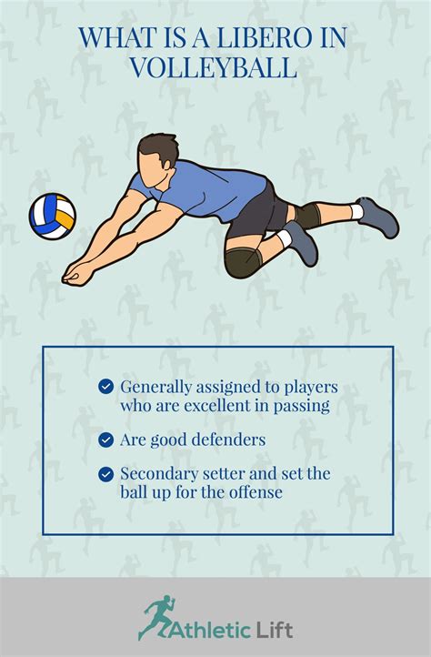 What Is a Libero in Volleyball? | AthleticLift