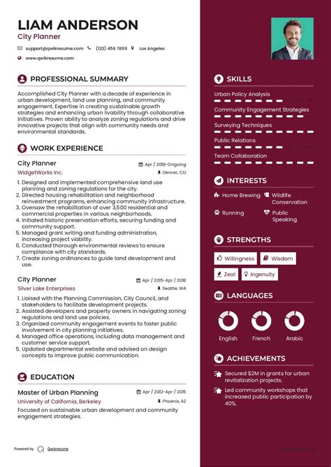 10+ City Planner Resume Samples & Templates for 2025