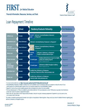 Fillable Online CHANGE OF PREAUTHORIZED AUTOMATIC WITHDRAWAL Fax Email ...